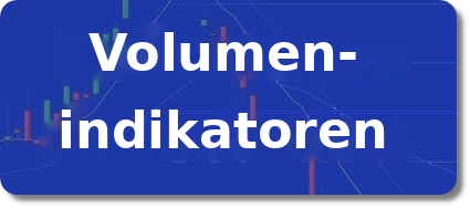 11 Volumenindikatoren für eine erfolgreiche Trading-Strategie