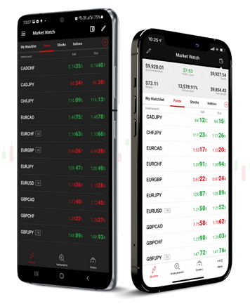 Grafico in tempo reale e inserimento degli ordini nell'app mobile di XM