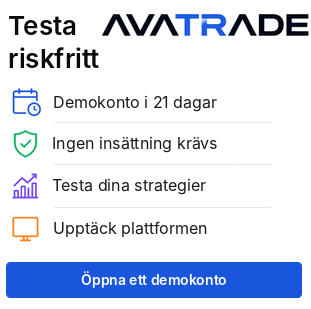 Demokonto