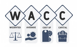 Custo médio ponderado do capital (WACC)