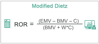 Metodo Dietz