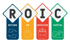 Avkastning på investeringar (ROIC)