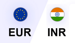 Euro vs. Indische Rupie