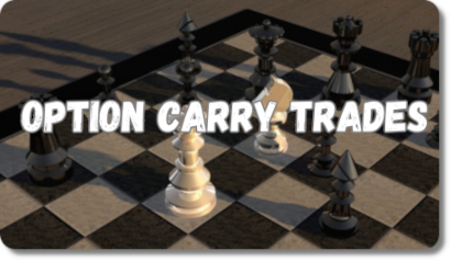 Carry-Trade-Geschäfte mit Optionen