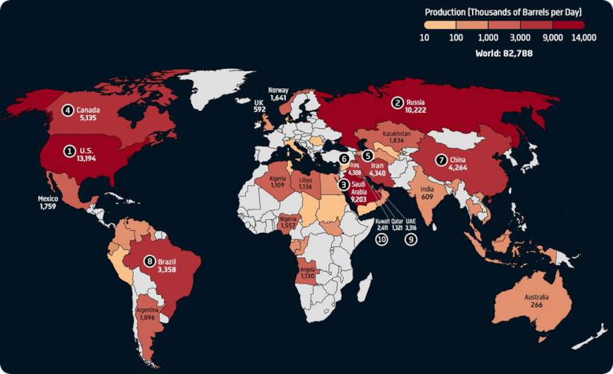 Producción mundial de petróleo crudo