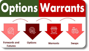 Warrants und Call-Optionen