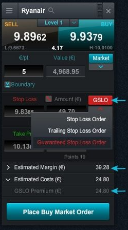 garanterade Stop Loss Orders