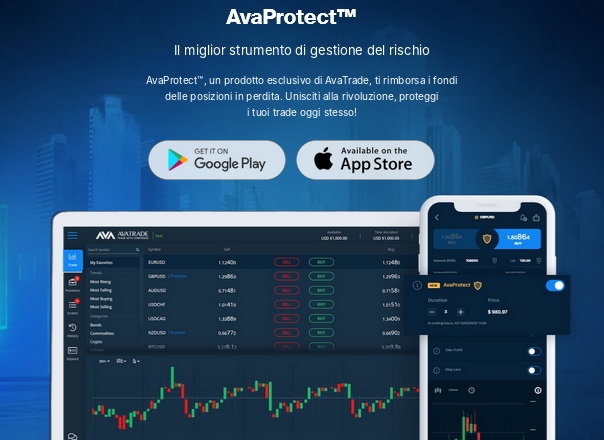 Attivazione di AvaProtect nel ticket d'ordine di AvaTrade