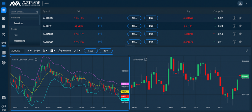 WebTrader