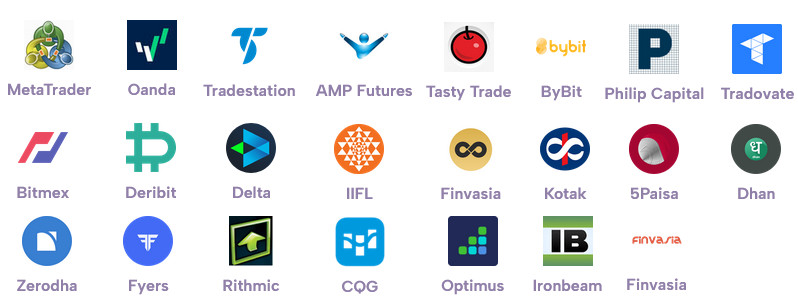 Brókers compatibles con GoCharting