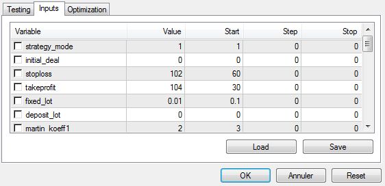 Parámetros de entrada