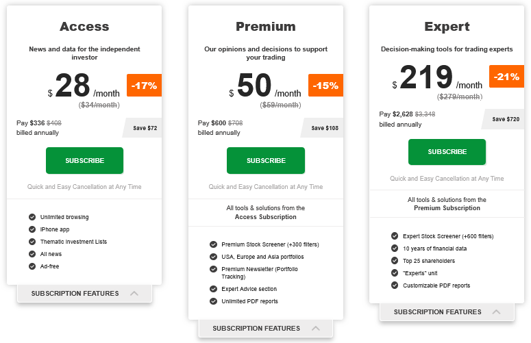 Coste y planes de suscripción