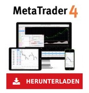 Demokonto MT4
