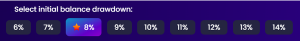limitação da redução da conta