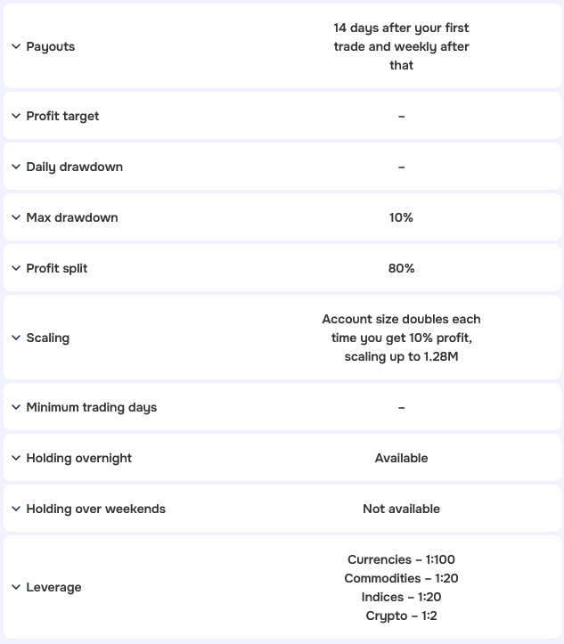 Conta Instant Funding