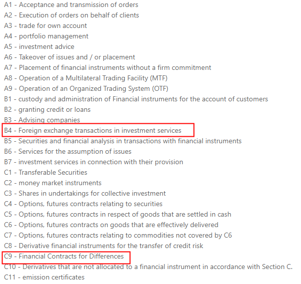 C9 - Financial contracts for differences