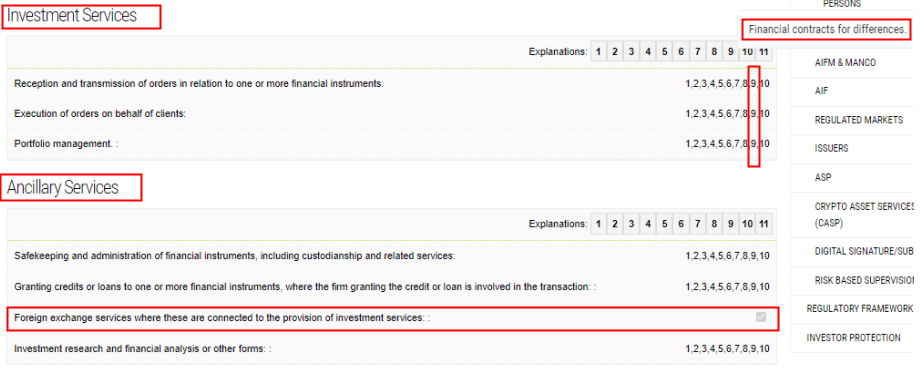 broker é regulamentado pela CySEC