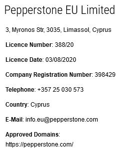 Pepperstone CySEC