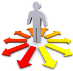Guide till social trading
