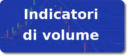 11 indicatori di volume per una strategia di trading vincente