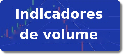 11 indicadores de volume para uma estratégia de trading vencedora